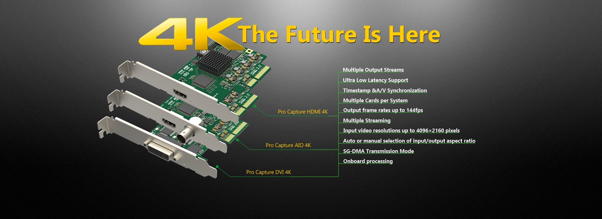Professional devices used for broadcasting streaming and gaming applications.